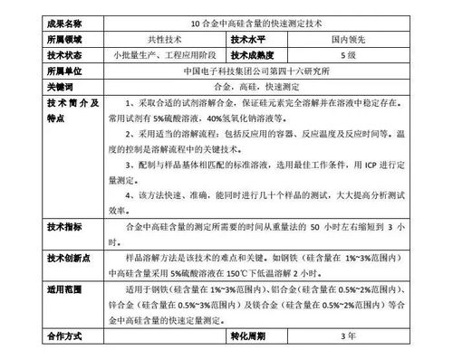 中國電子科技集團(tuán)科技成果信息發(fā)布（三十六） 共性技術(shù)領(lǐng)域之信息電子技術(shù)服務(wù)